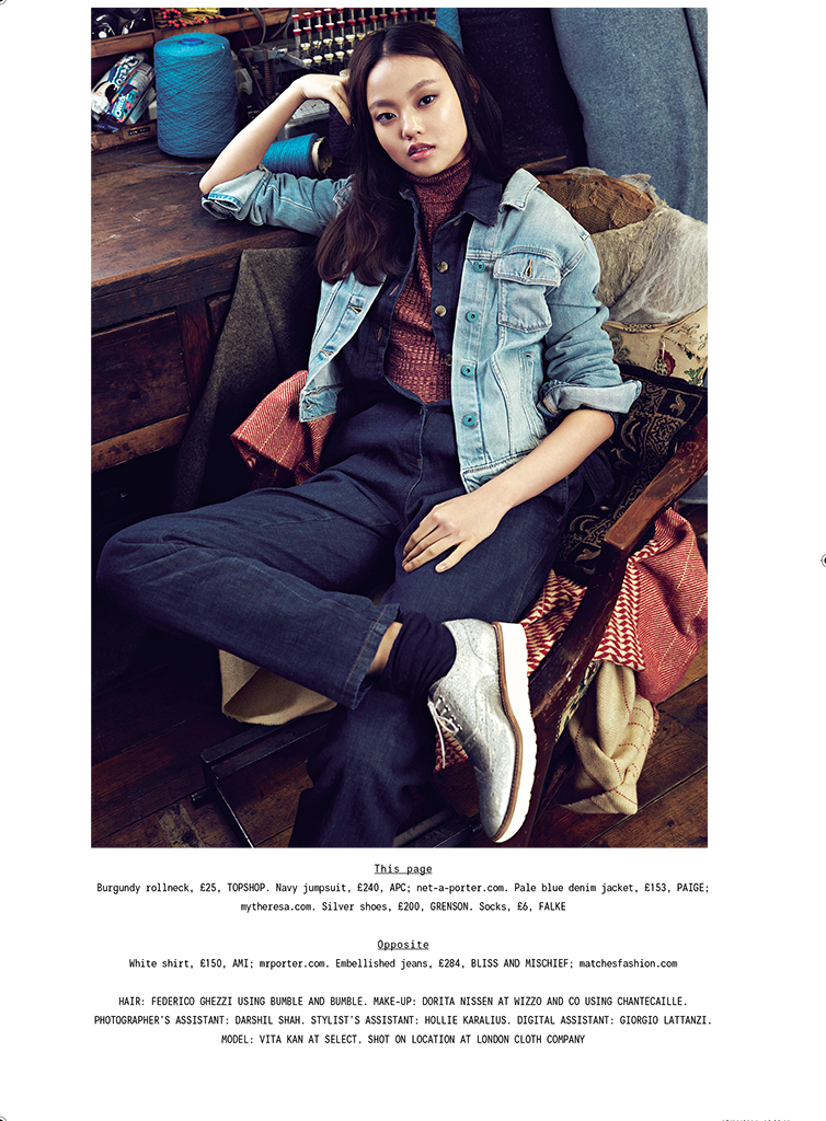 style | denim directory