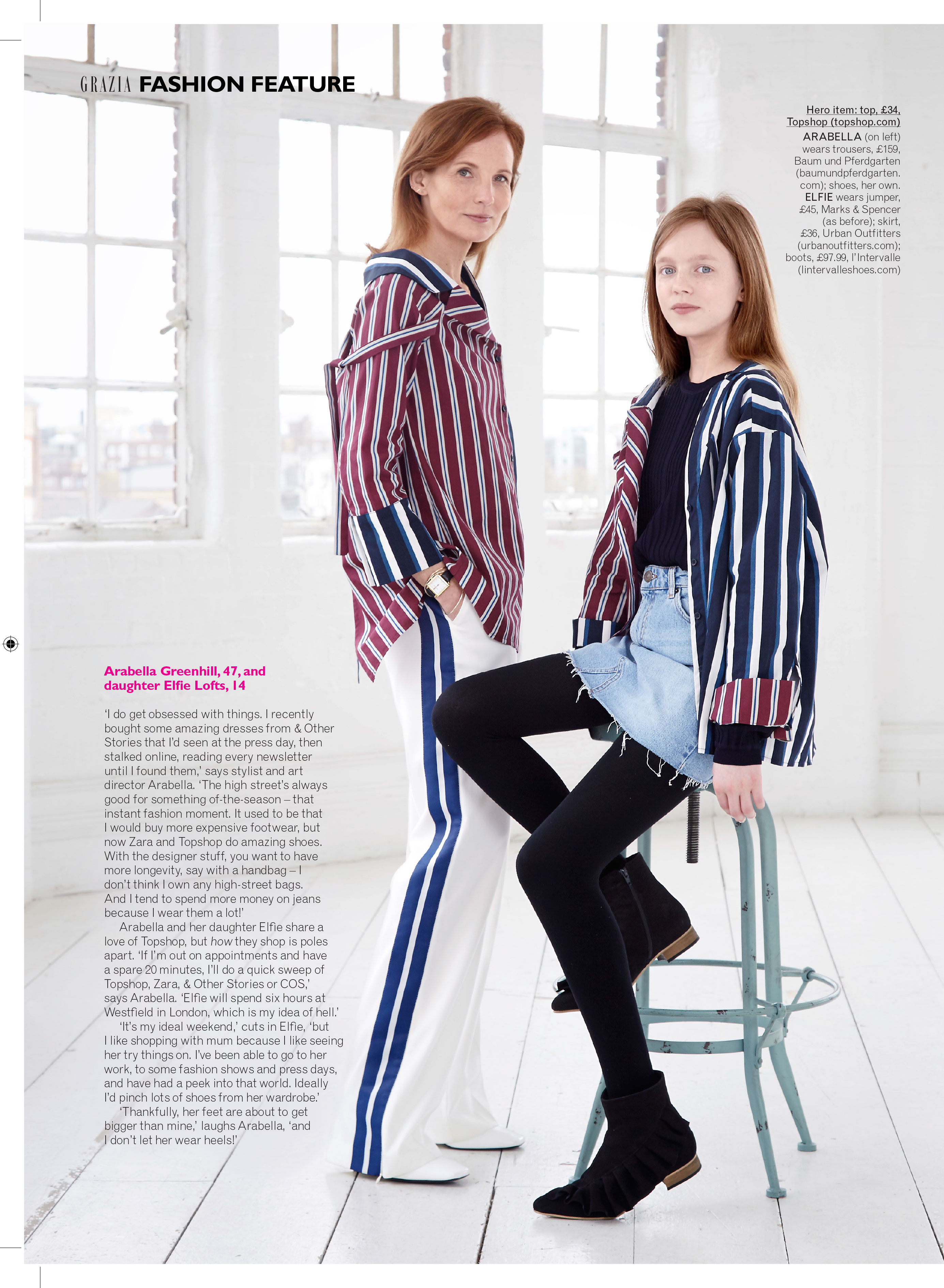 Grazia | The Share Index