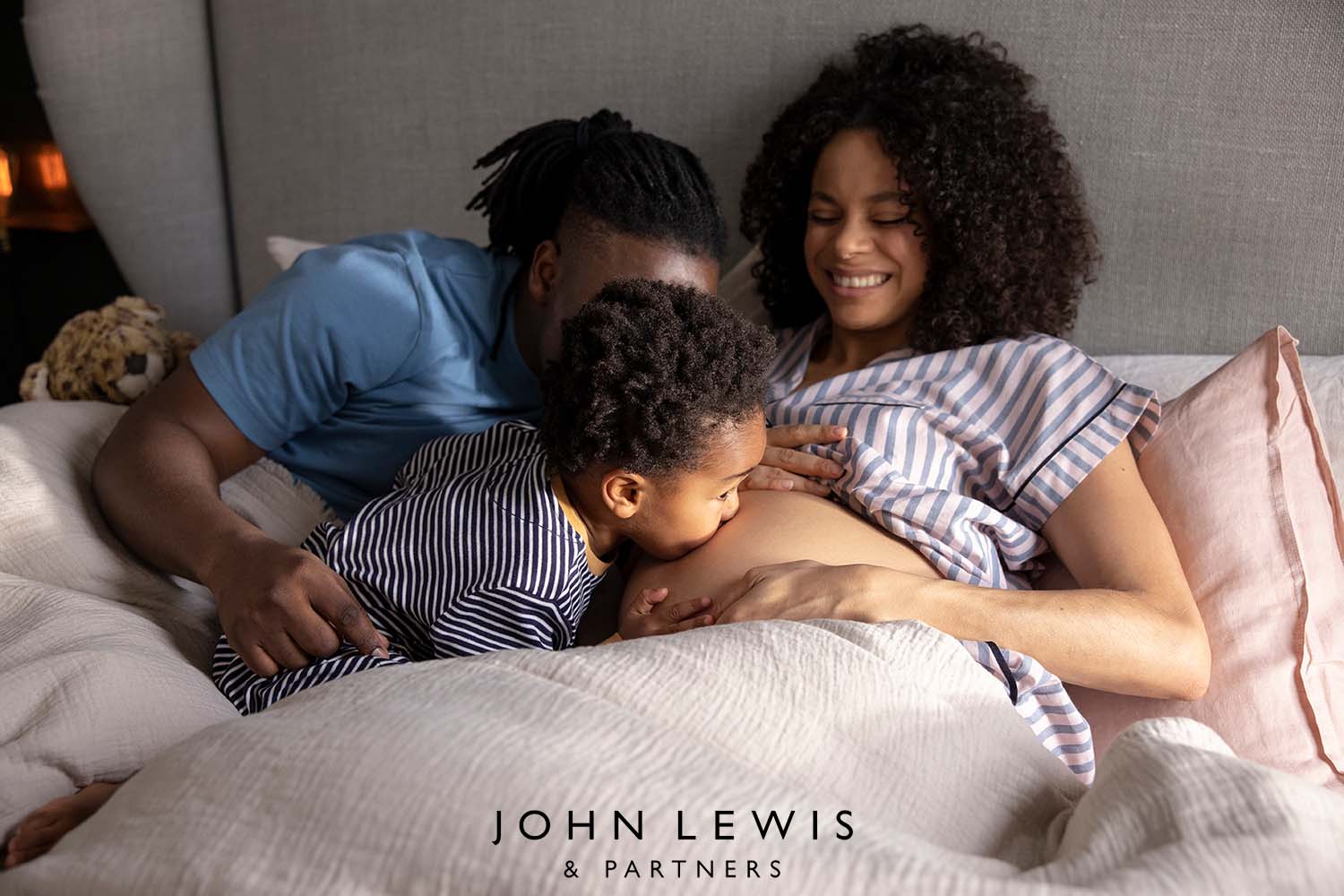 John Lewis Wellbeing