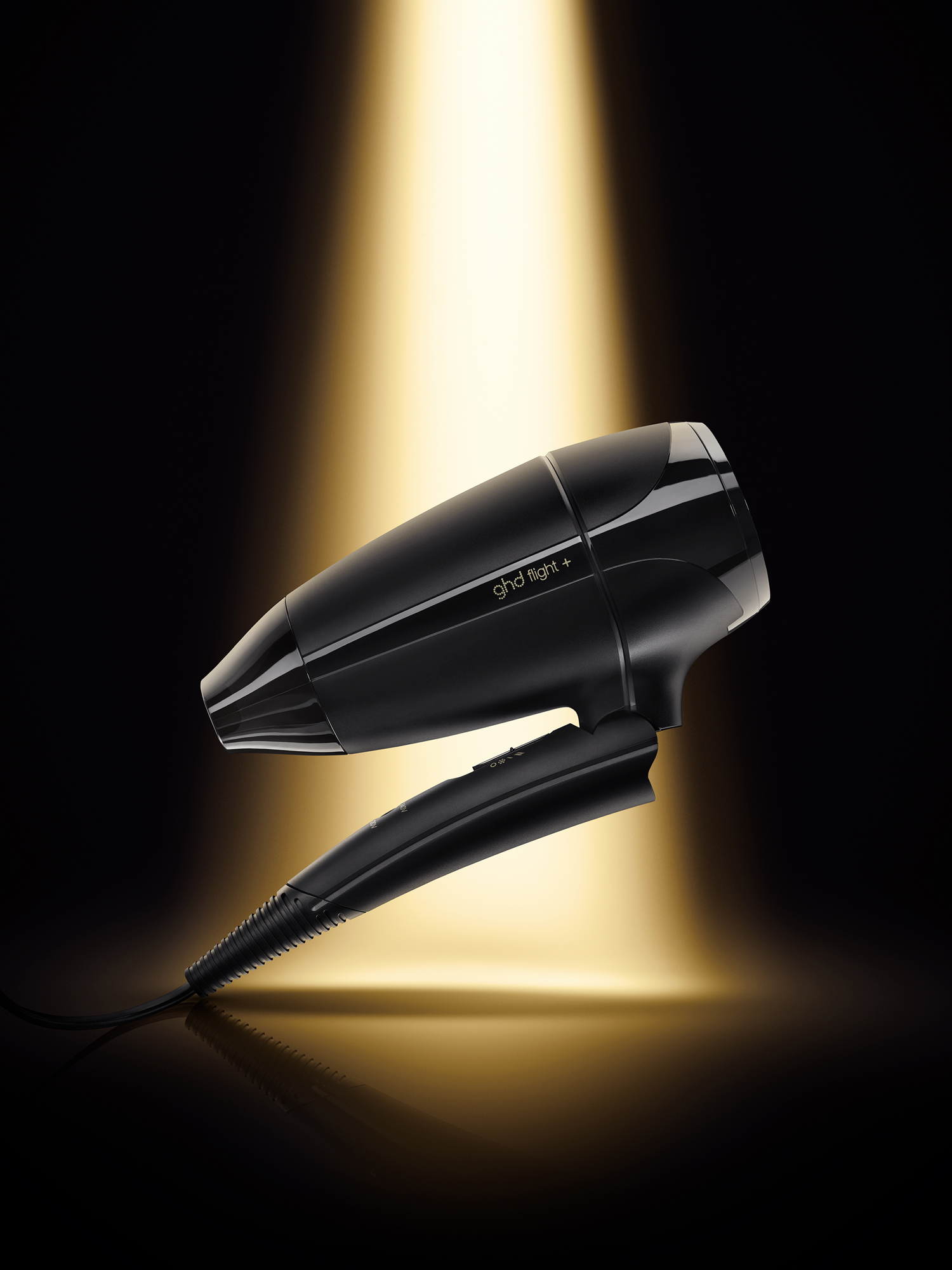 GHD